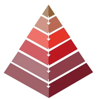 pyramide