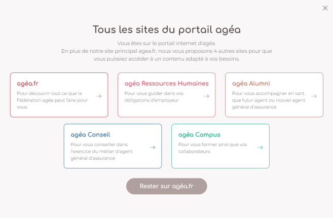 Pop-up qui présente et permet d'accéder à tous nos sites